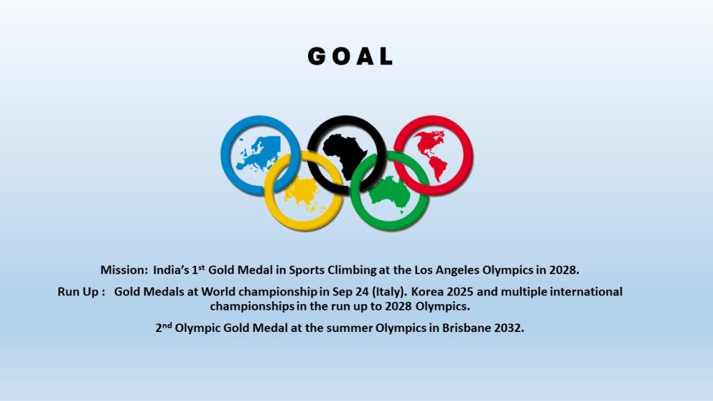 Olympics :  India's Gold Medal 99% assured - Image 10